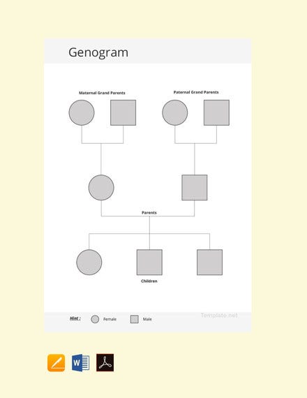 free genograms for mac